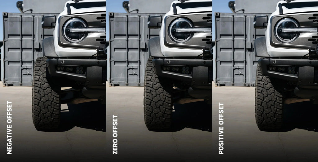 What is Wheel Offset and Why Should You Care?