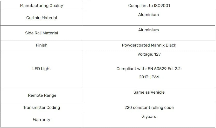 HSP Roll R Cover Series 3.5 VW Amarok 2023 onwards