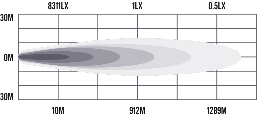 Roadvision Stealth 9" Halo Series Driving Spot Light - Single Light - Brixton 4x4 - Buy Online Now!