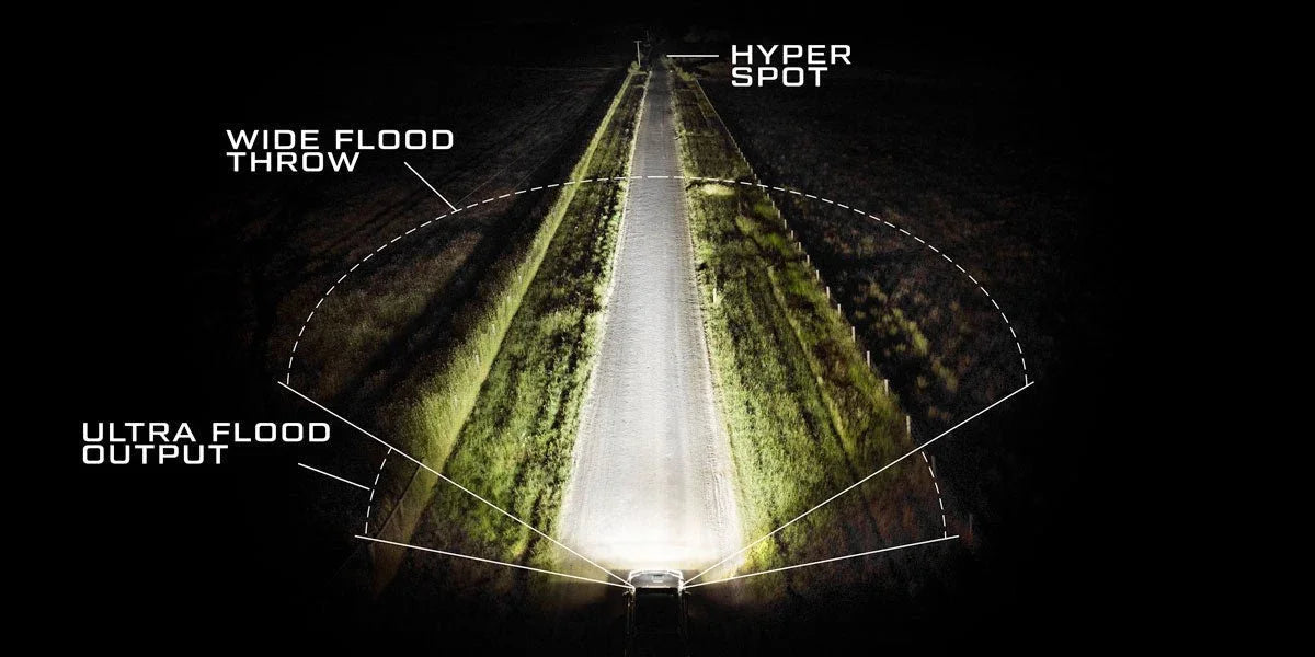 22 inch supernova lightbar