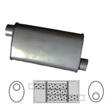 8" x 4" Oval, 14" Long, 2" Offset/Offset, Triflow