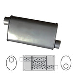 8" x 3 1/2" Oval, 12" Long, 1 3/4" Offset/Offset