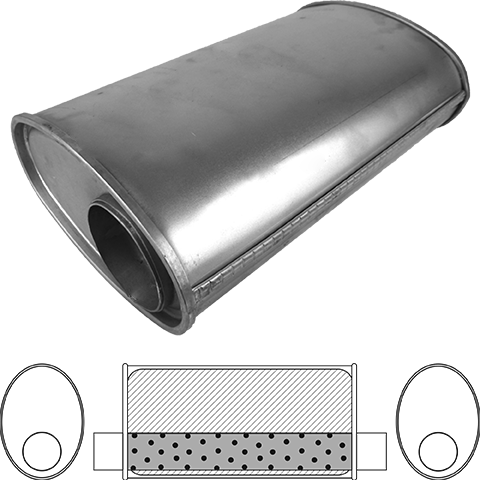 8" x 5" Oval, 10" Long, 3" Offset/Offset INLINE, Megaflow (No Spigots)