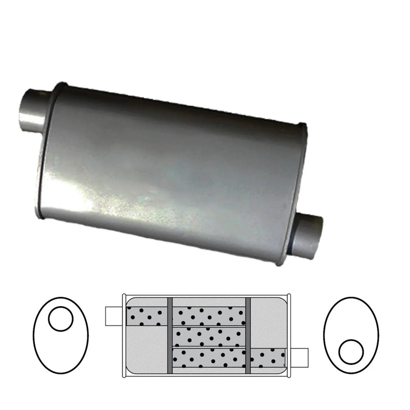 8" x 4" Oval, 14" Long, 2" Offset/Offset, Triflow - Brixton 4x4 - Buy Online Now!