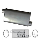 8" x 4" Oval, 14" Long, 2" Offset/Offset, Triflow - Brixton 4x4 - Buy Online Now!