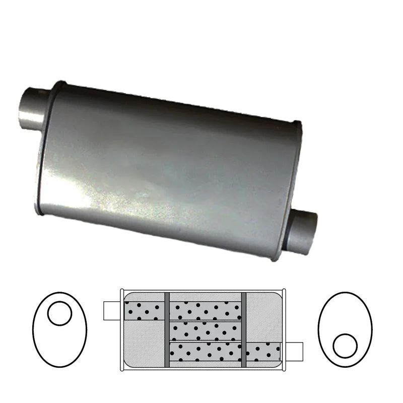 Redback Muffler 8" x 4" Oval, 16" Long, 2" Offset/Offset, Triflow - Brixton 4x4 - Buy Online Now!