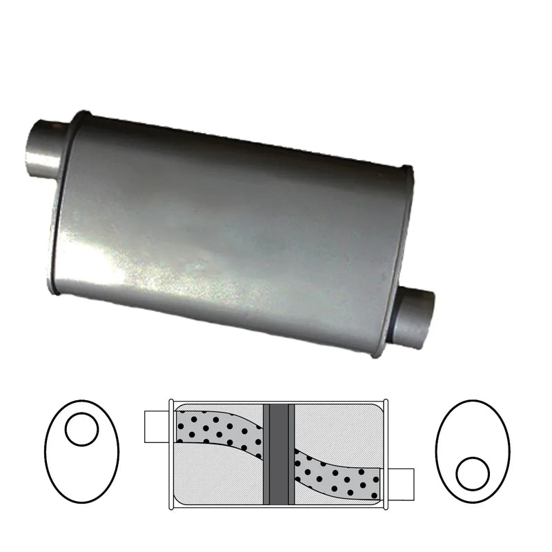 8" x 4" Oval, 14" Long, 2 1/2" Offset/Offset, Glass Packed Chambered - Brixton 4x4 - Buy Online Now!