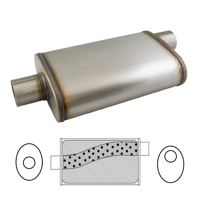 9" x 4" Oval, 16" Long, 2 1/4", O/C, Spigots, Mega Power, 409 Stainless, Unpolished - Brixton 4x4 - Buy Online Now!