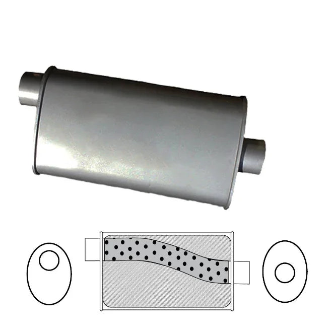 Redback Muffler 2.5" Inlet 10x4 12" Long Offset Centre (No Spigots) - Brixton 4x4 - Buy Online Now!