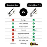 BLAHST Pro Gun Kit