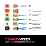 BLAHST R30 Wall-Mounted Pressure Washer
