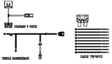EGR RollTrac Vehicle Loom Kit for Holden Colorado RG 2012 to 2020