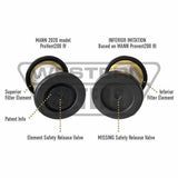 Great Wall GWM Cannon Alpha 2025-on 2.4L Mann+Hummel Provent Oil Catch Can Kit OS-PROV-58