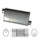 8" x 4" Oval, 14" Long, 2" Offset/Offset, Triflow